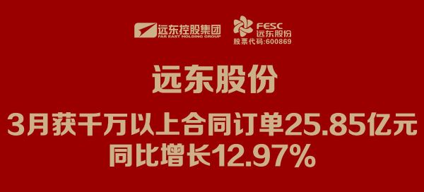 遠東股份：3月獲千萬以上合同訂單25.85億元，同比增長12.97%